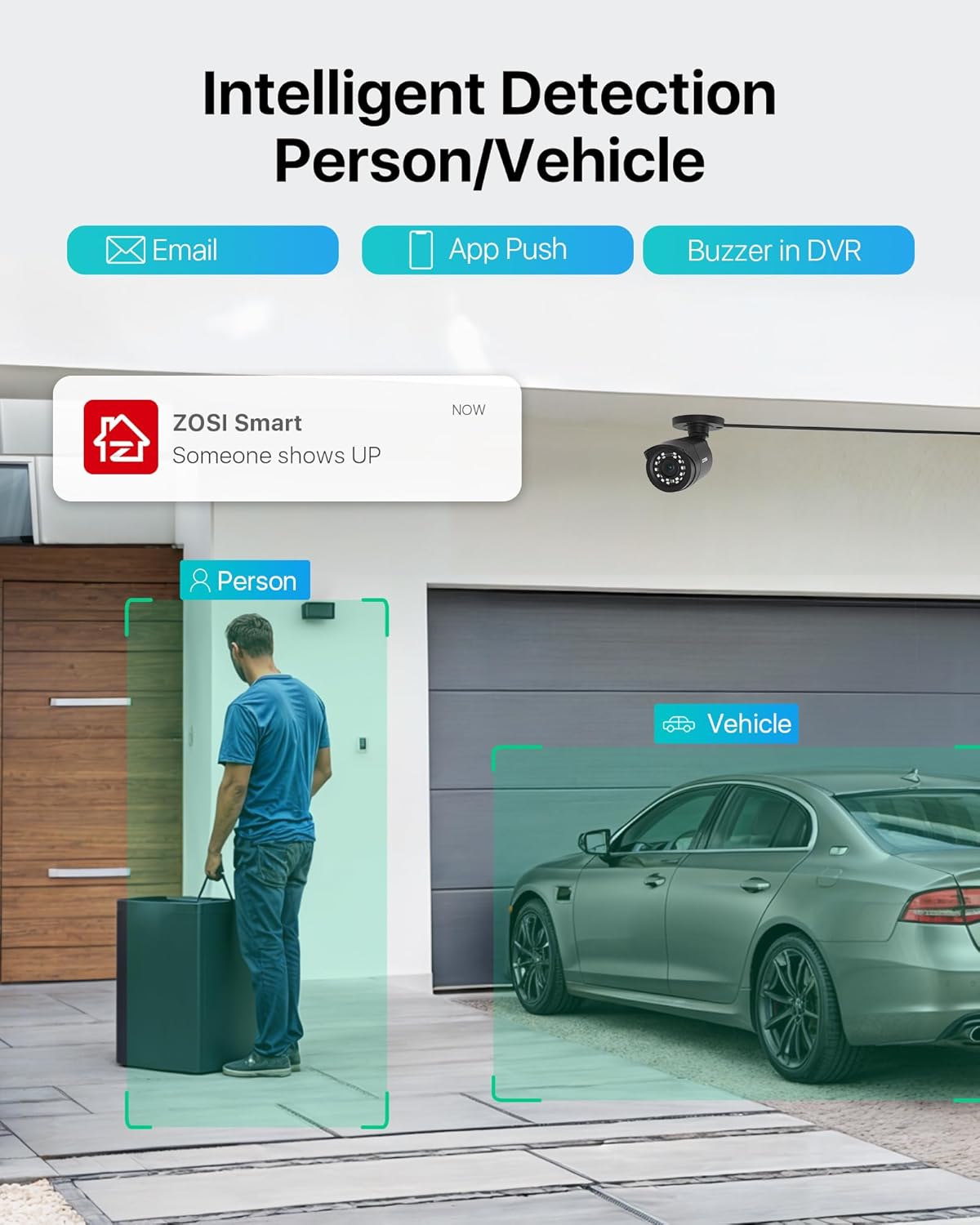 ZOSI 3K Lite 16CH Security Camera System with AI Human Vehicle - image 3