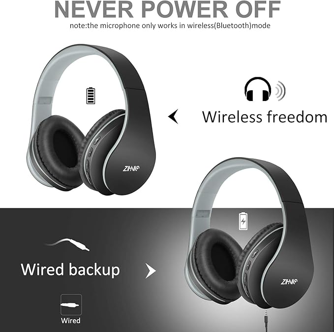 ZIHNIC Bluetooth Headphones Over-Ear - image 3