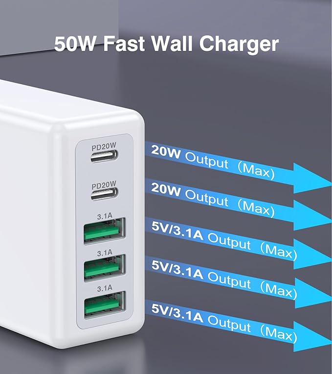 Qwinjwin [2-Pack] 50W USB C Wall Charger Block,5-Port Type C Fast - image 3