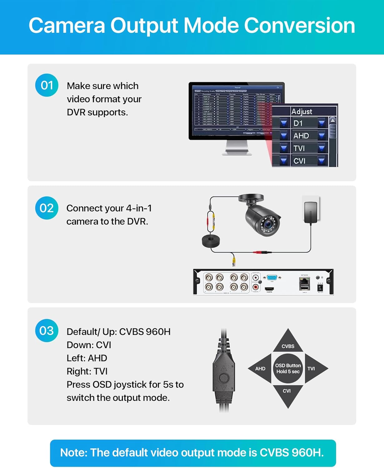ZOSI 2.0MP 1080p 1920TVL Outdoor Indoor Security Camera,Hybrid 4-in-1 - image 6