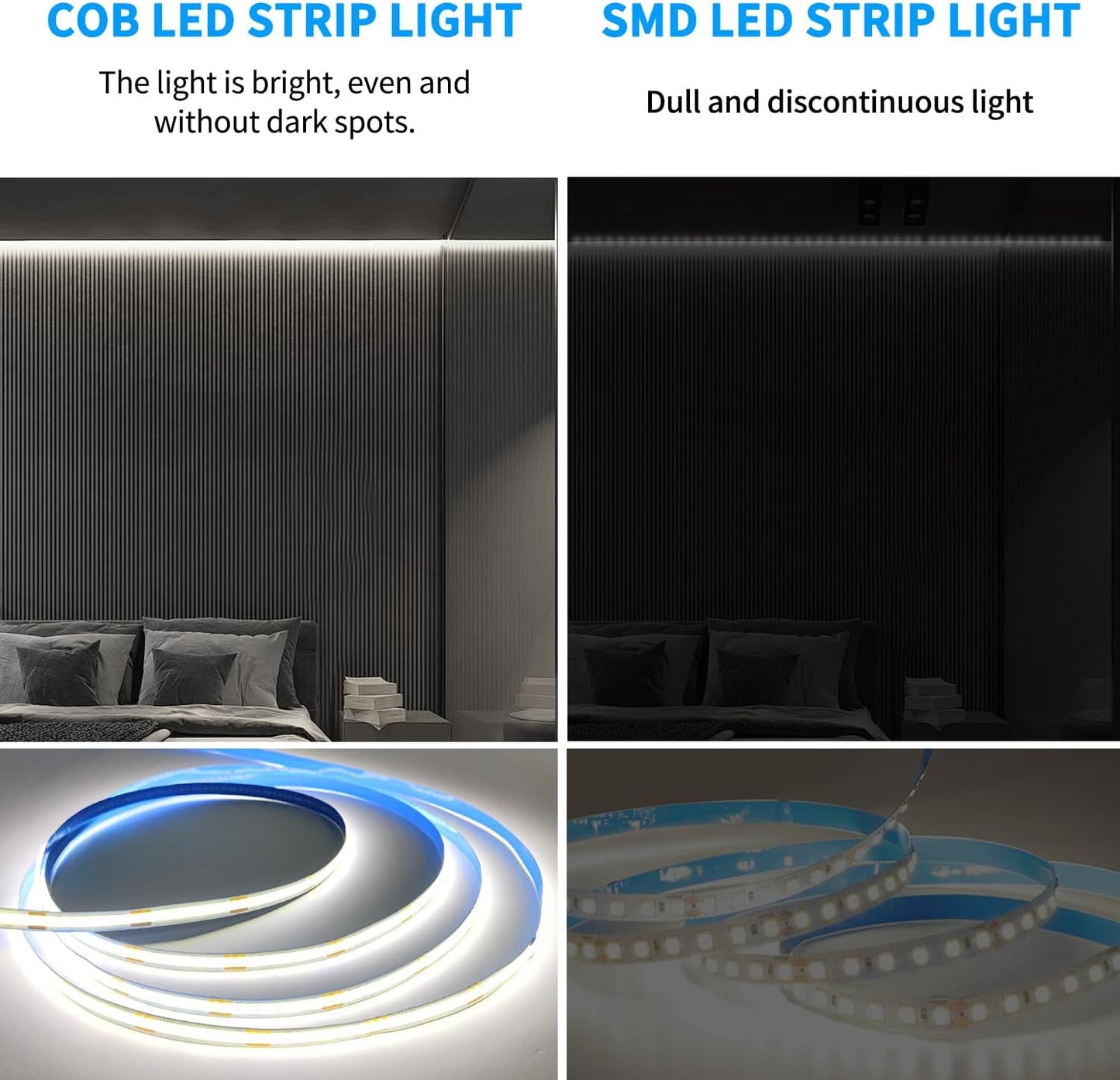 100ft COB LED Strip Lights DC 24V Dimmable 6000K White Flexible LED Tape Light for Bedroom, with Remote and app Control LED Tape Lights,for DIY Home Decoration