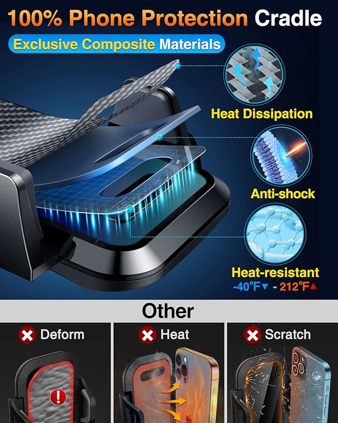 VANMASS 【85+LBS Strongest Suction & Military-Grade 2025 Ultimate Car - image 8