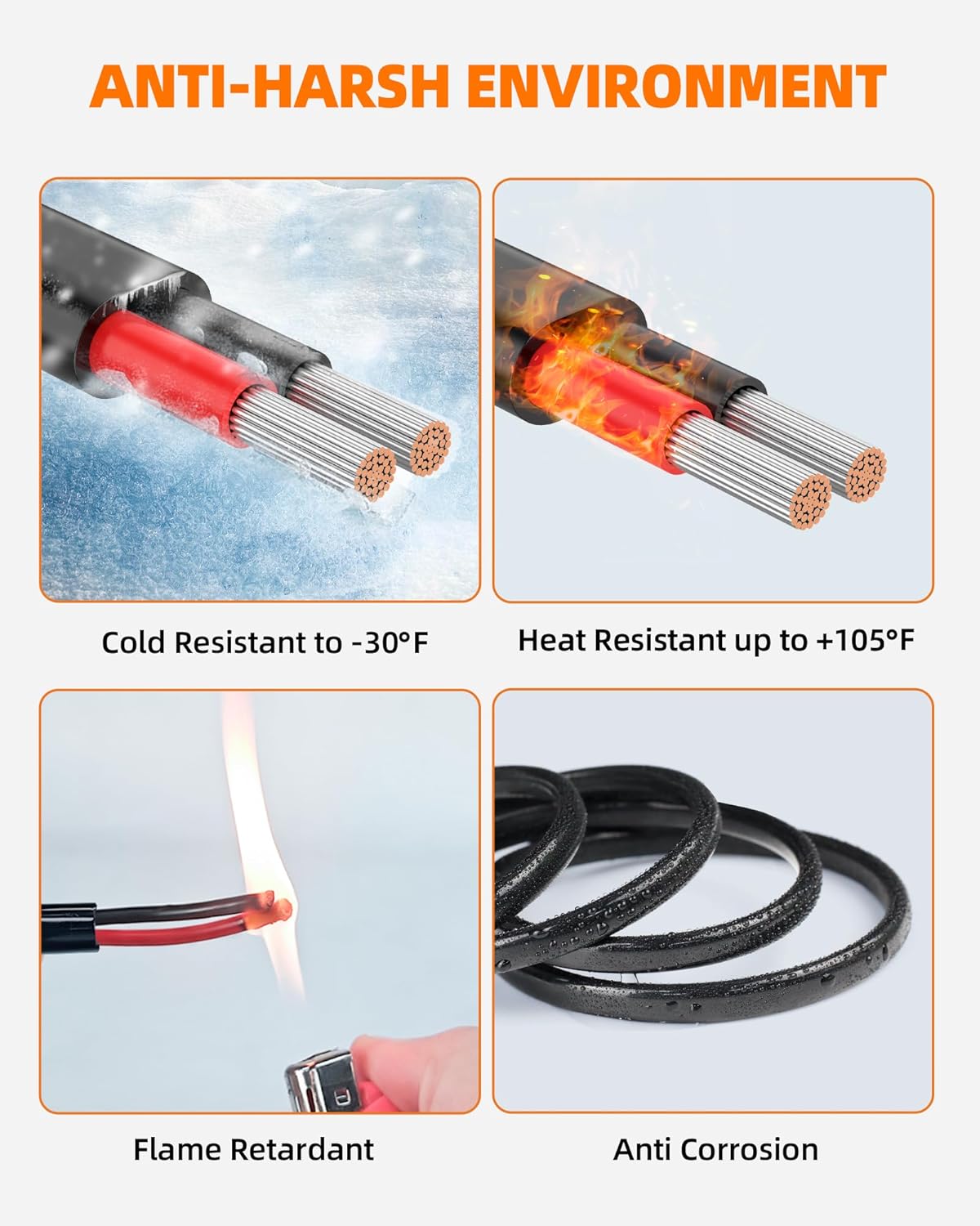 CONEPY 12 Gauge Wire, 12 AWG 2 Conductor Electrical Wire - Easy to Use - image 6