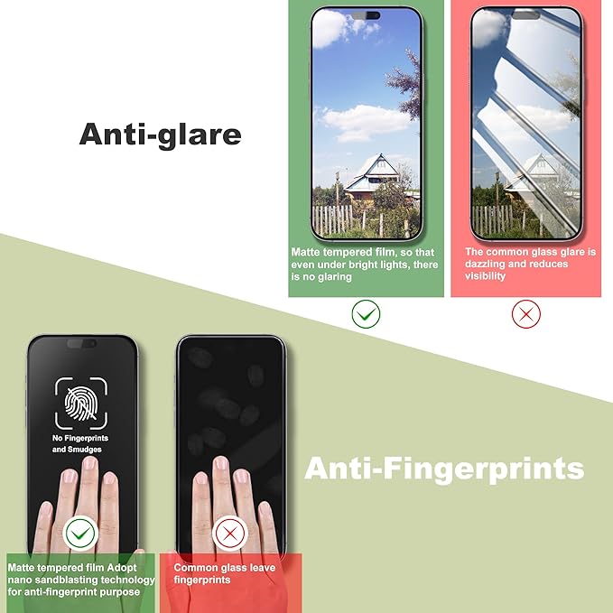 SY SHANGYAN (2-Pack Anti Blue Light Matte Screen Protector for iPhone - image 4