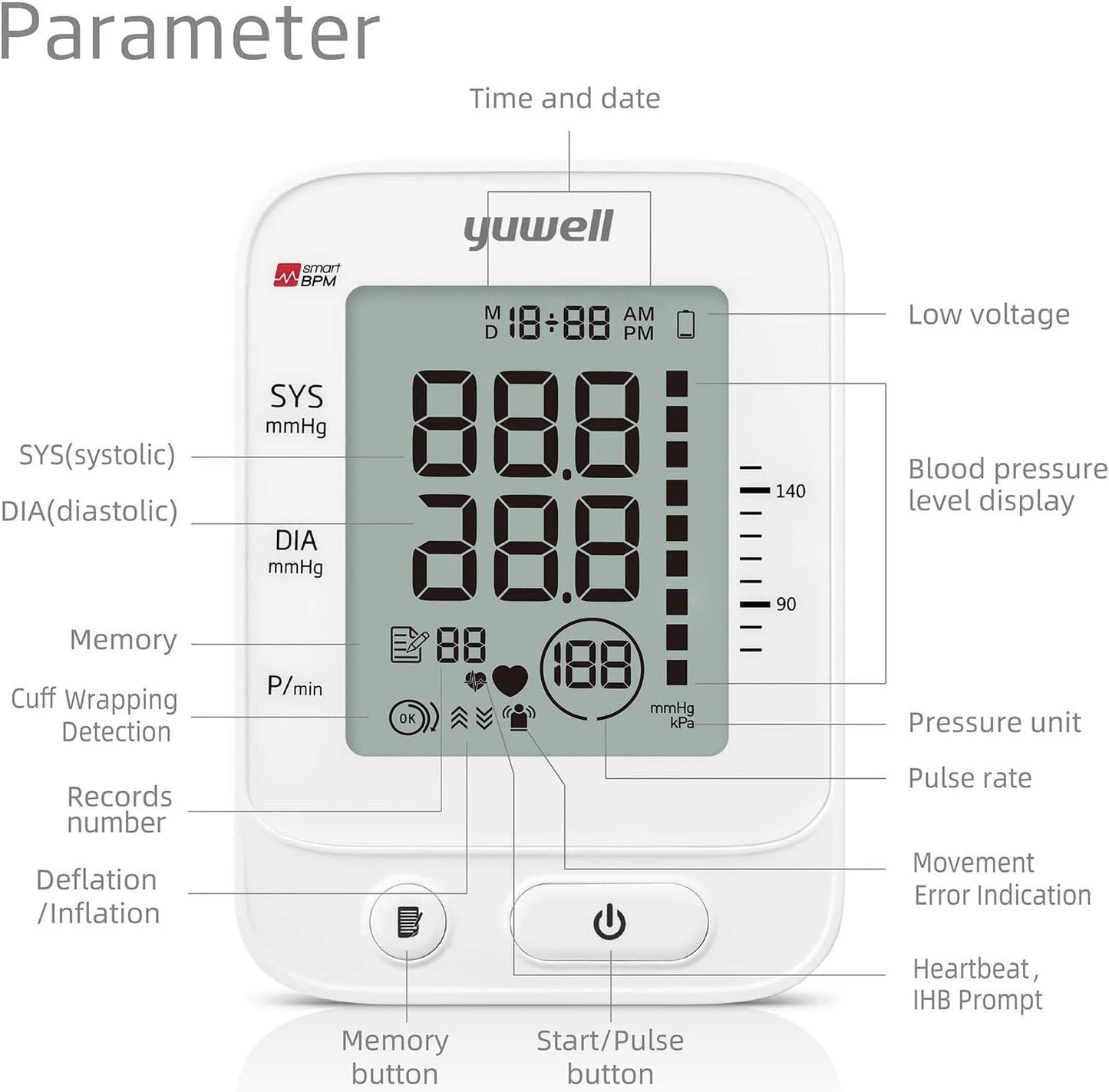 yuwell Blood Pressure Monitor for Home Use - Comfort & Support - image 7