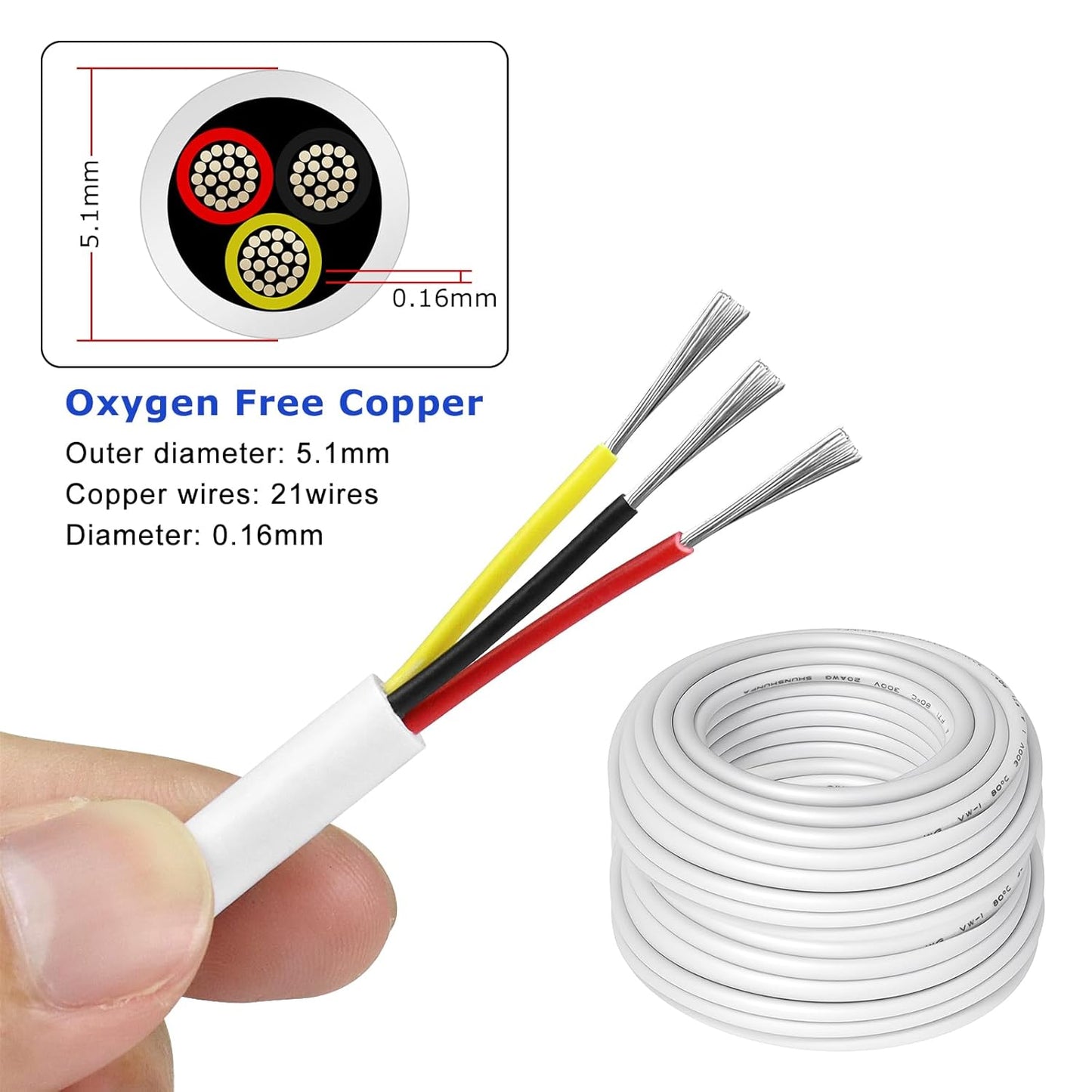 YOEPLAVSE 100FT 20 Gauge 3 Conductor Electrical Wire - Everyday Use - image 3