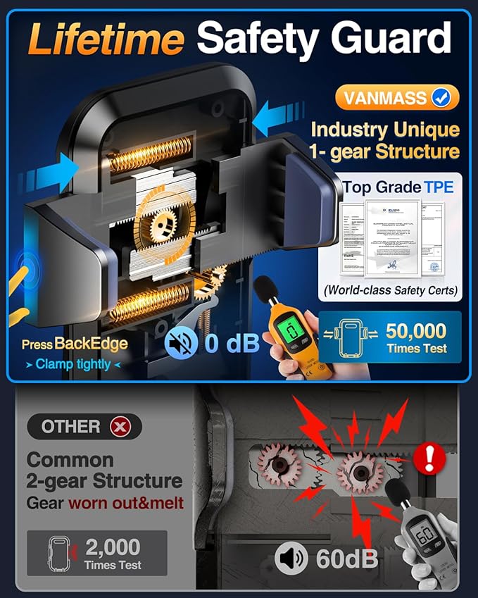 VANMASS 【85+LBS Strongest Suction & Military-Grade 2025 Ultimate Car - image 7