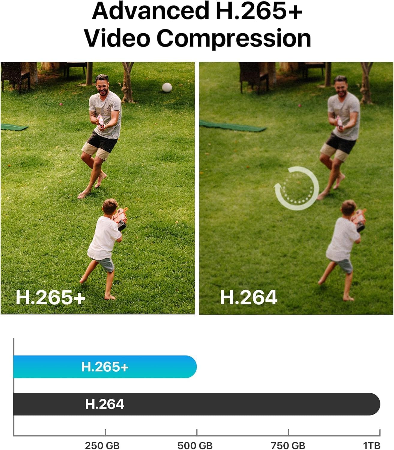 ZOSI 16CH 3K Lite Security Camera System with 2TB HDD,AI Human/Vehicle - image 7