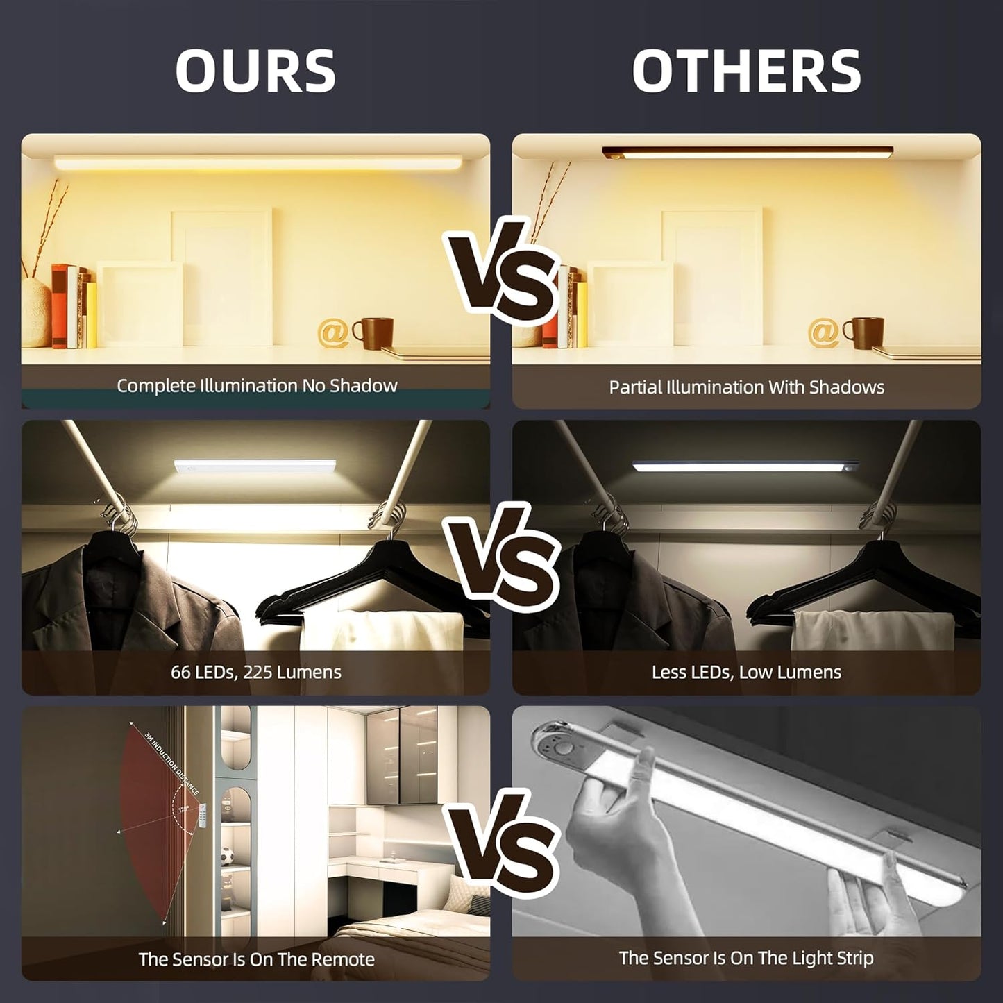 MEKKLEON 100 LED Under Cabinet Lights Wireless with Full - Easy to Use - image 5