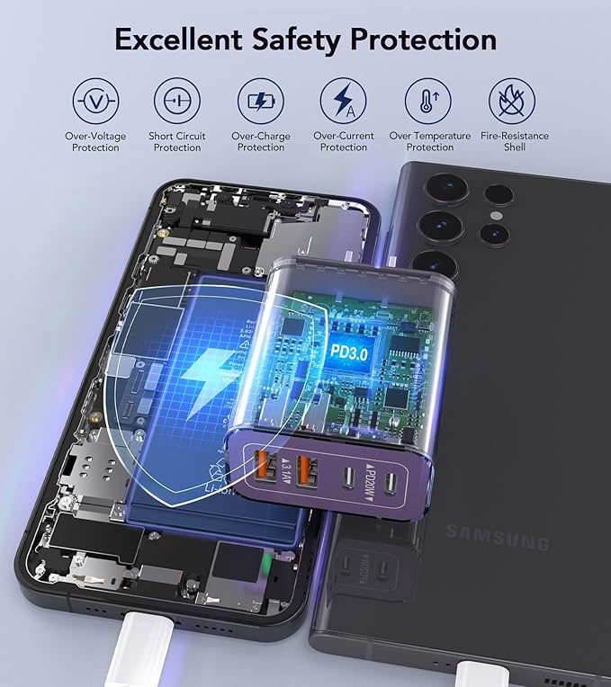 Dulums [2Pack] 40W USB C Plug,4-Port Fast Charger Block PD+QC 4 Port - image 7