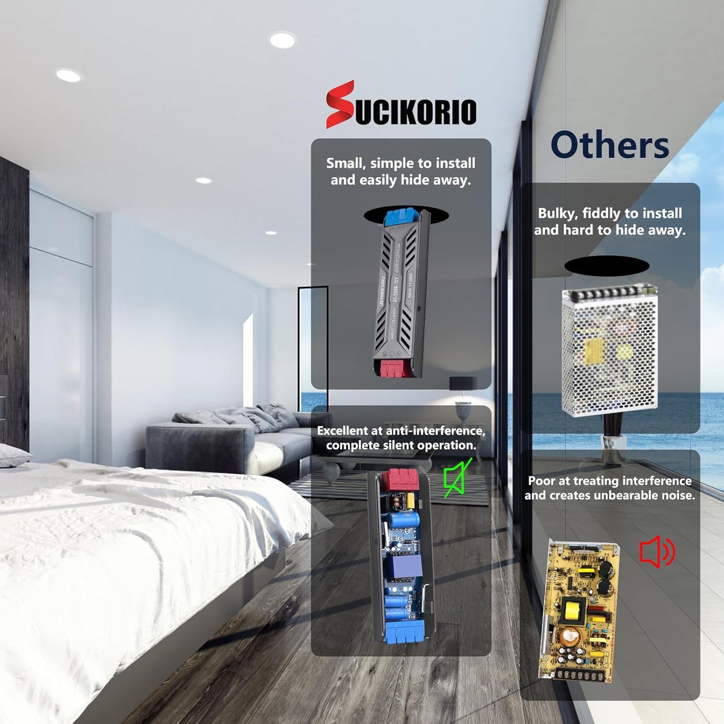 SUCIKORIO 110V to 24V Transformer - image 5