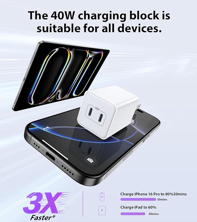 LCGENS [2-Pack] USB C Charger Block 40W - image 3