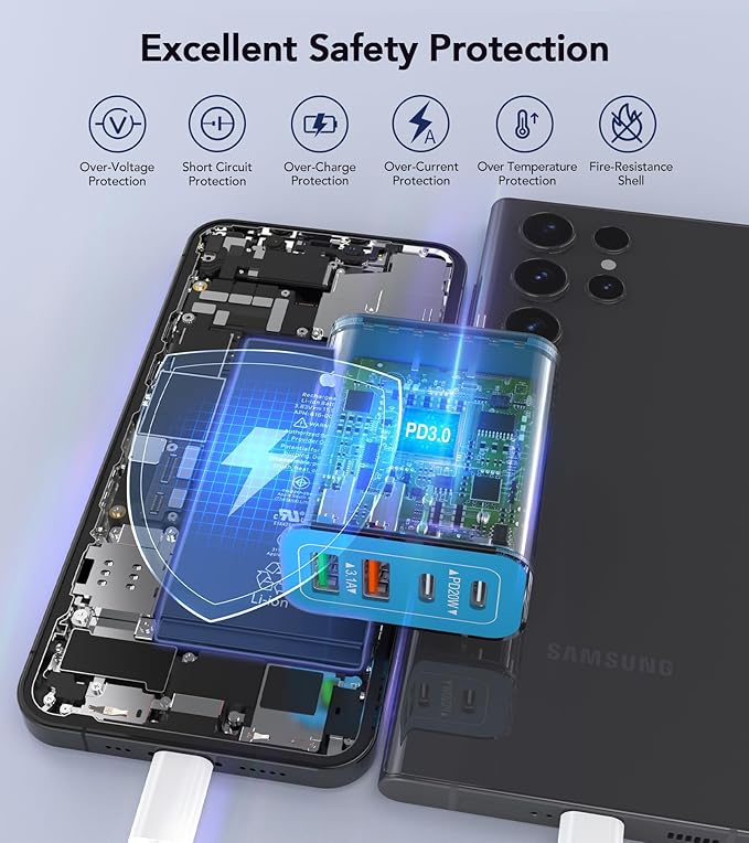 Dulums [40W/2Pack] Wall Charger, USB C Charger Block - Everyday Use - image 3