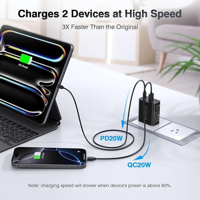 Dulums [2 Pack/40W] 4-Port USB C Wall Charger Block - Everyday Use - image 3