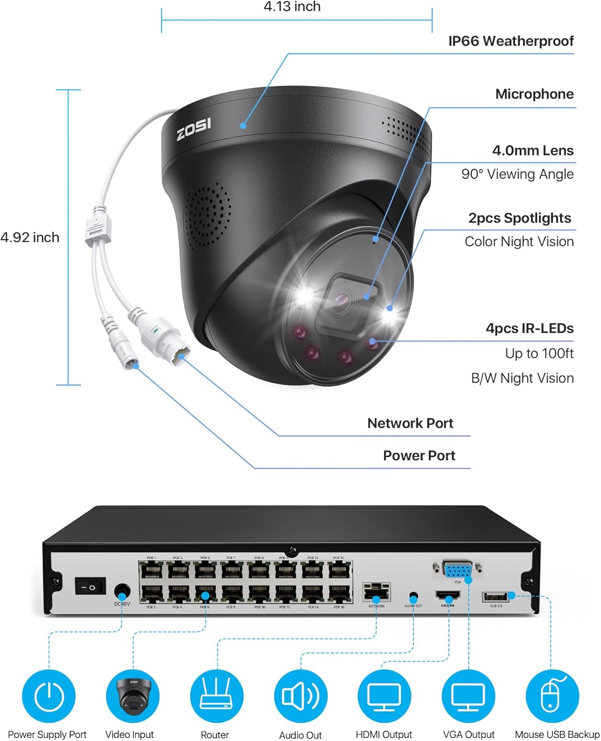 ZOSI 16CH 4K PoE Security Camera System with 4TB HDD,8pcs 8MP 4K PoE - image 8