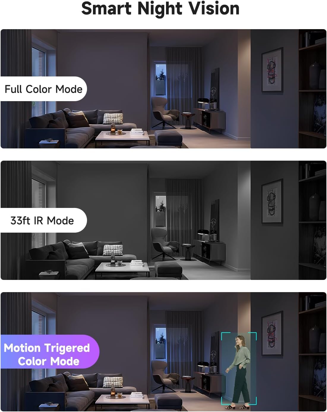 JAIOTlink 1080P 2.4g/5g Indoor Camera - image 6