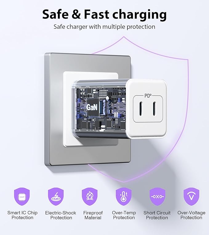 LCGENS [2-Pack] USB C Charger Block 40W - image 6