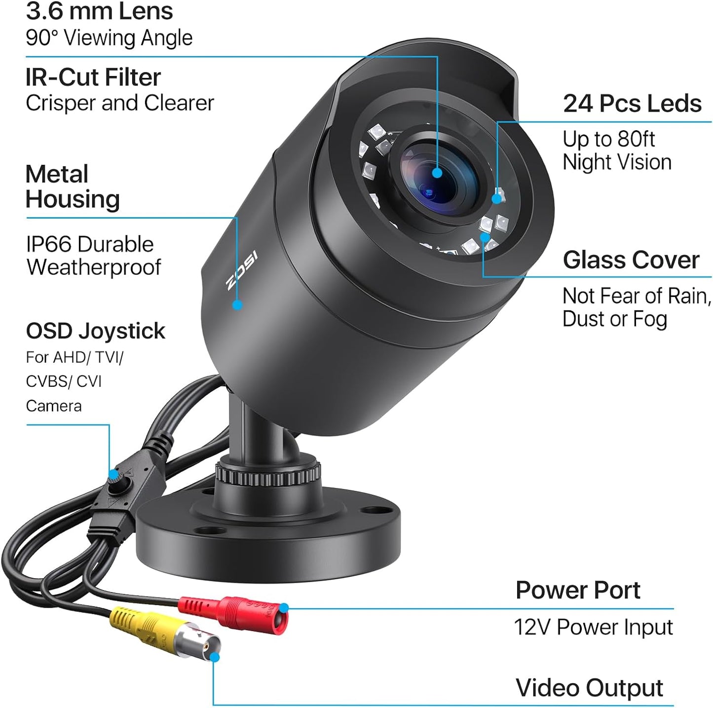 ZOSI 2.0MP 1080p 1920TVL Outdoor Indoor Security Camera,Hybrid 4-in-1 - image 8