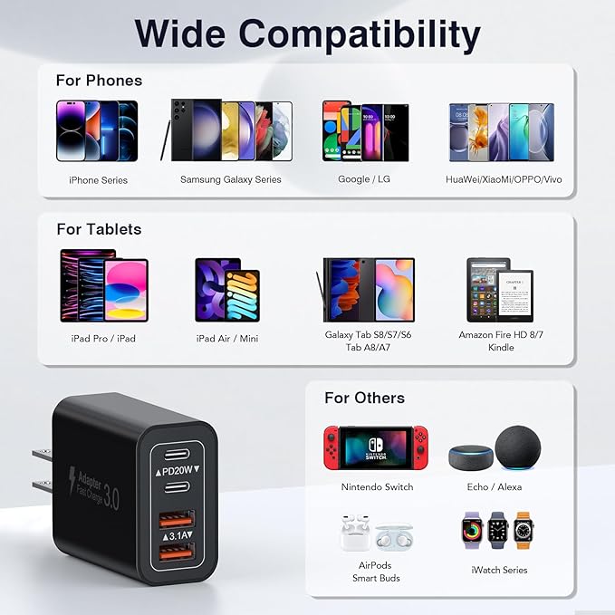 Dulums [2 Pack/40W] 4-Port USB C Wall Charger Block - Everyday Use - image 4