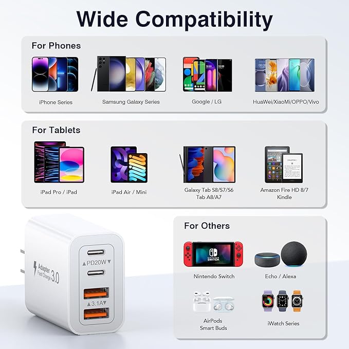 Dulums [3-Pack] USB C Wall Charger, 40W Fast USB C Charger Block - image 4