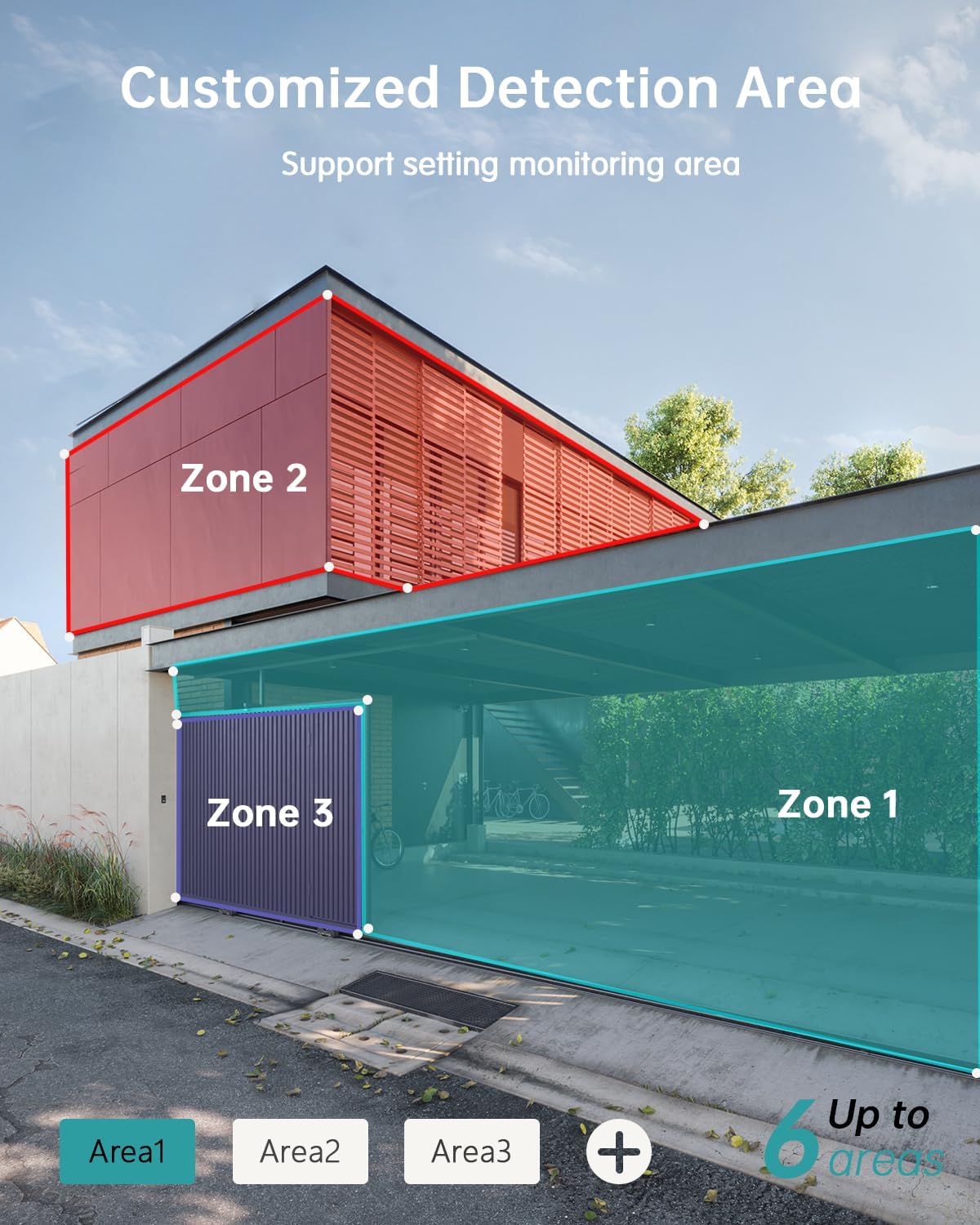 ZUMIMALL Security Cameras Wireless Outdoor, 360°View, 2K Battery - image 7