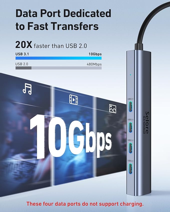 Selore&S-Global 10Gbps USB-C Hub, 5-Port USB-C Splitter with 100W - image 2