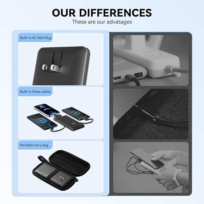 Brand Q 10000mAh Portable Charger with Built-in Cables and AC Wall - image 5