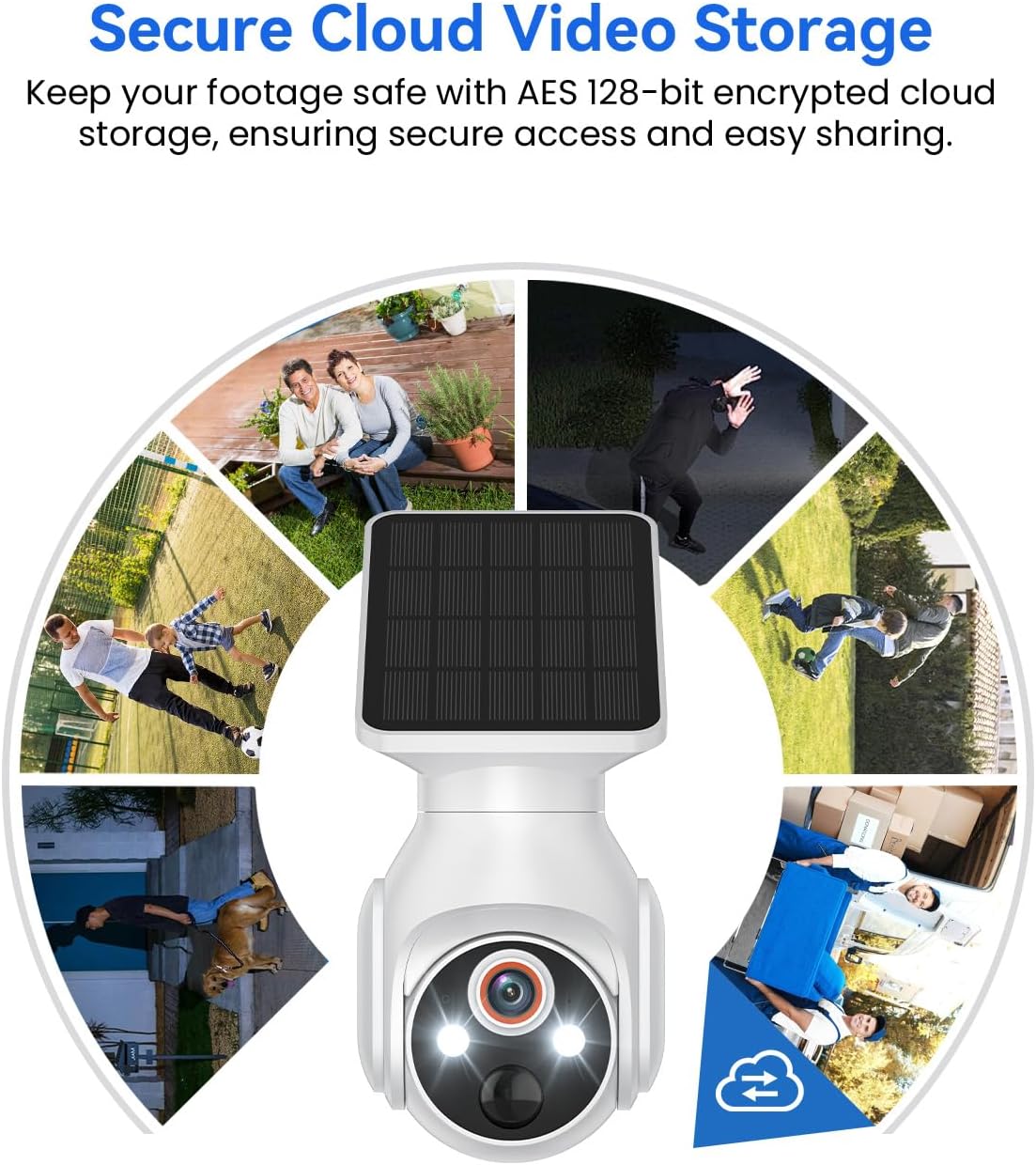 PyreQuad 1080p WiFi Outdoor Security Camera with Solar Panel, Battery - image 7