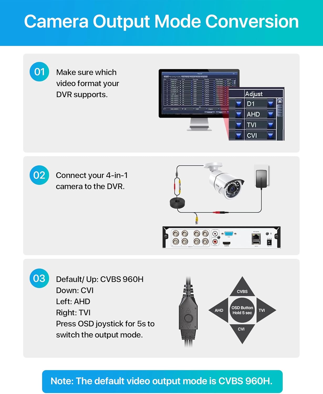 ZOSI 2MP 1080p Security Camera,4-in-1 TVI/CVI/AHD/CVBS Surveillance - image 6