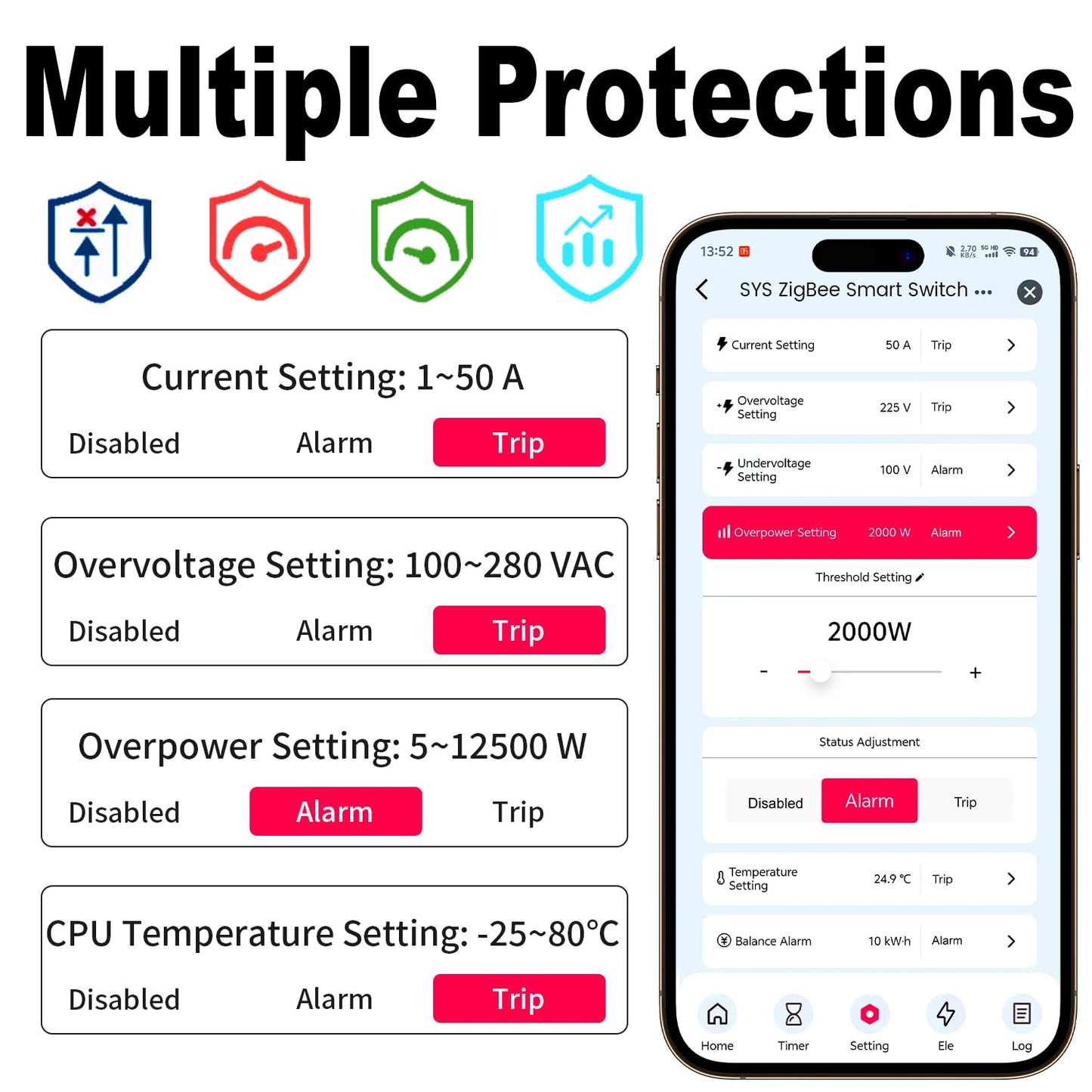 TONGOU Zigbee DIN Rail Smart Meter 1-50A 90-240VAC 1P+N Smart Switch - image 6