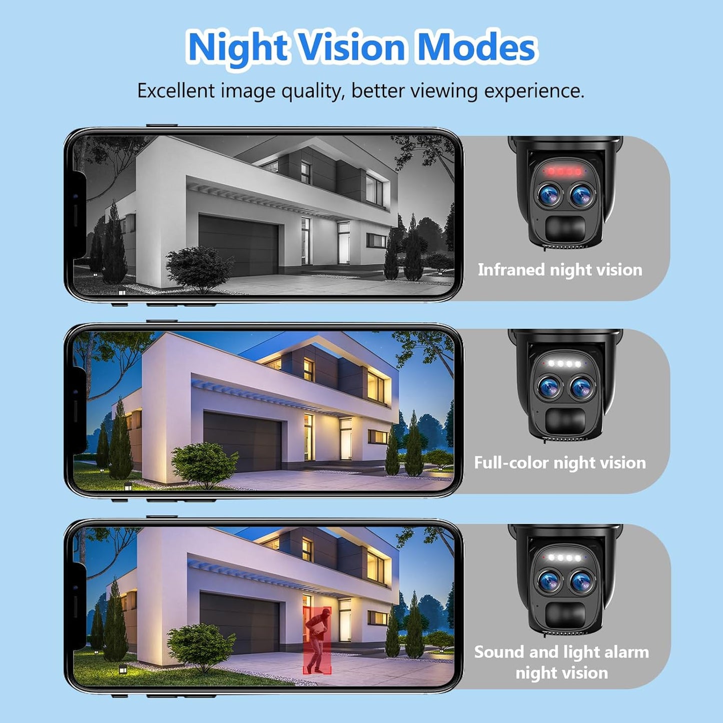 BEENOCAM [ 8X Zoom ] 4K 5Dbi Security Cameras Wireless Outdoor - image 6