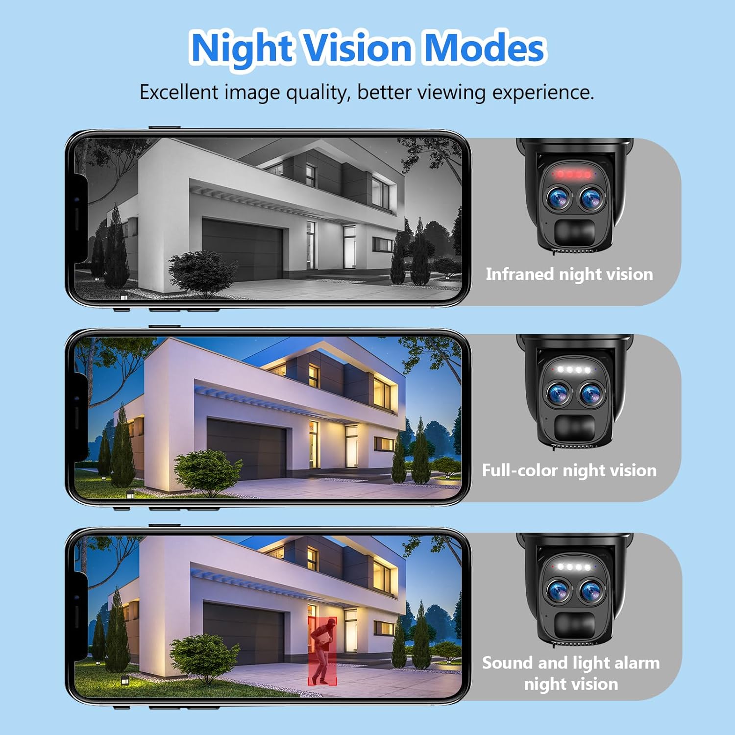 BEENOCAM [ 8X Zoom ] 4K 5Dbi Security Cameras Wireless Outdoor - image 6