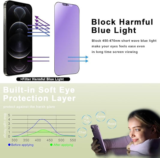 SY SHANGYAN (2-Pack Anti Blue Light Matte Screen Protector for iPhone - image 2
