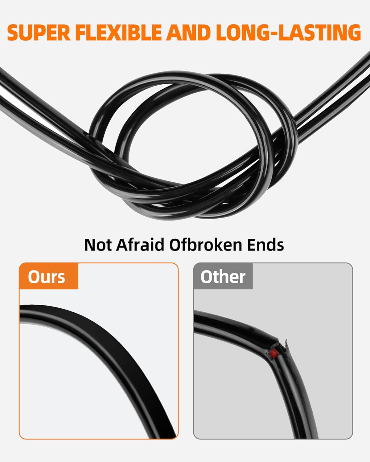 CONEPY 12 Gauge Wire, 12 AWG 2 Conductor Electrical Wire - Easy to Use - image 4