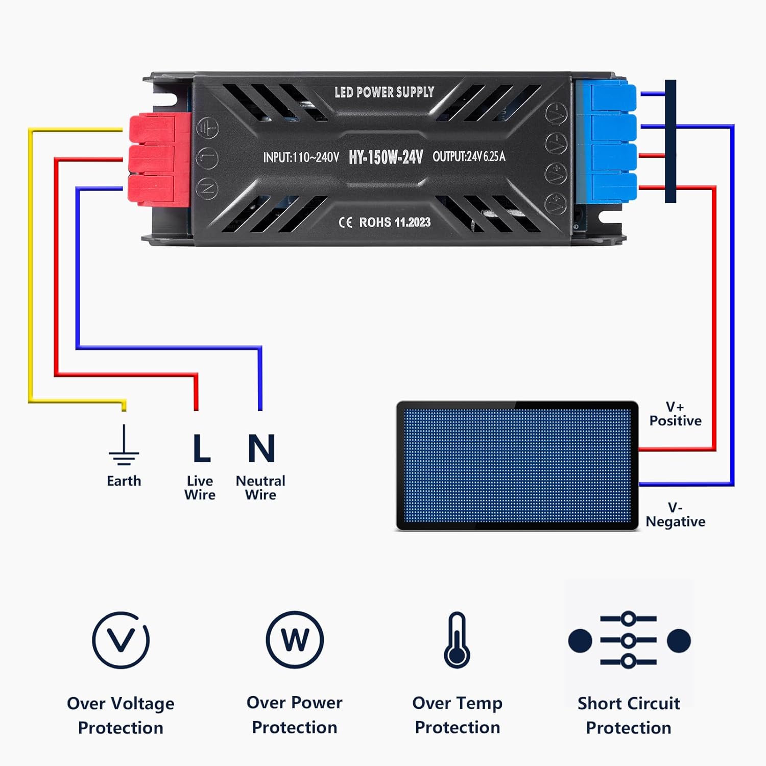 SUCIKORIO 110V to 12V Transformer - image 5