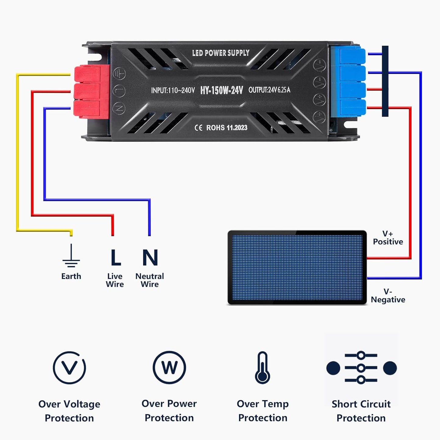 SUCIKORIO 110V to 12V Transformer - image 5