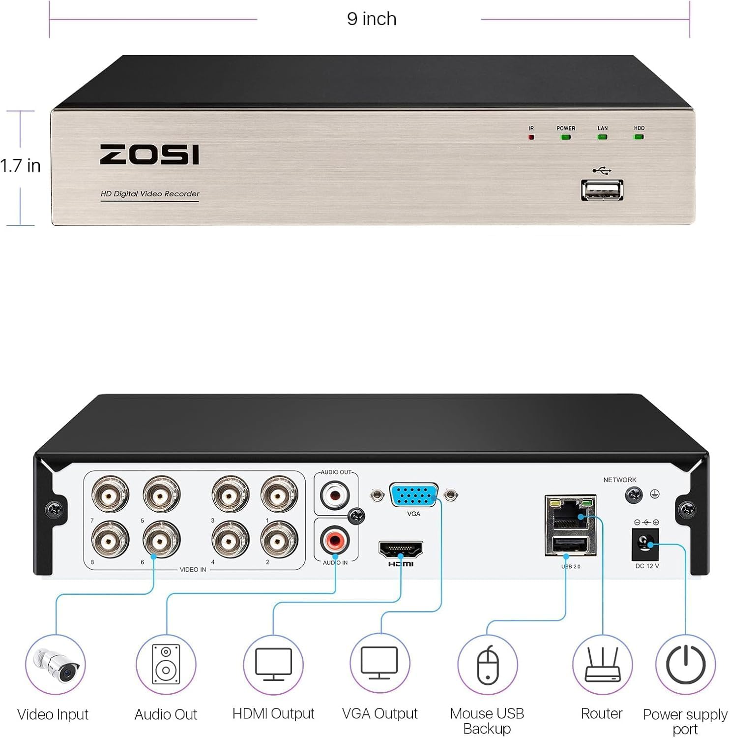 ZOSI H.265+ 3K Lite 8 Channel CCTV DVR with 1TB Hard Drive - image 8