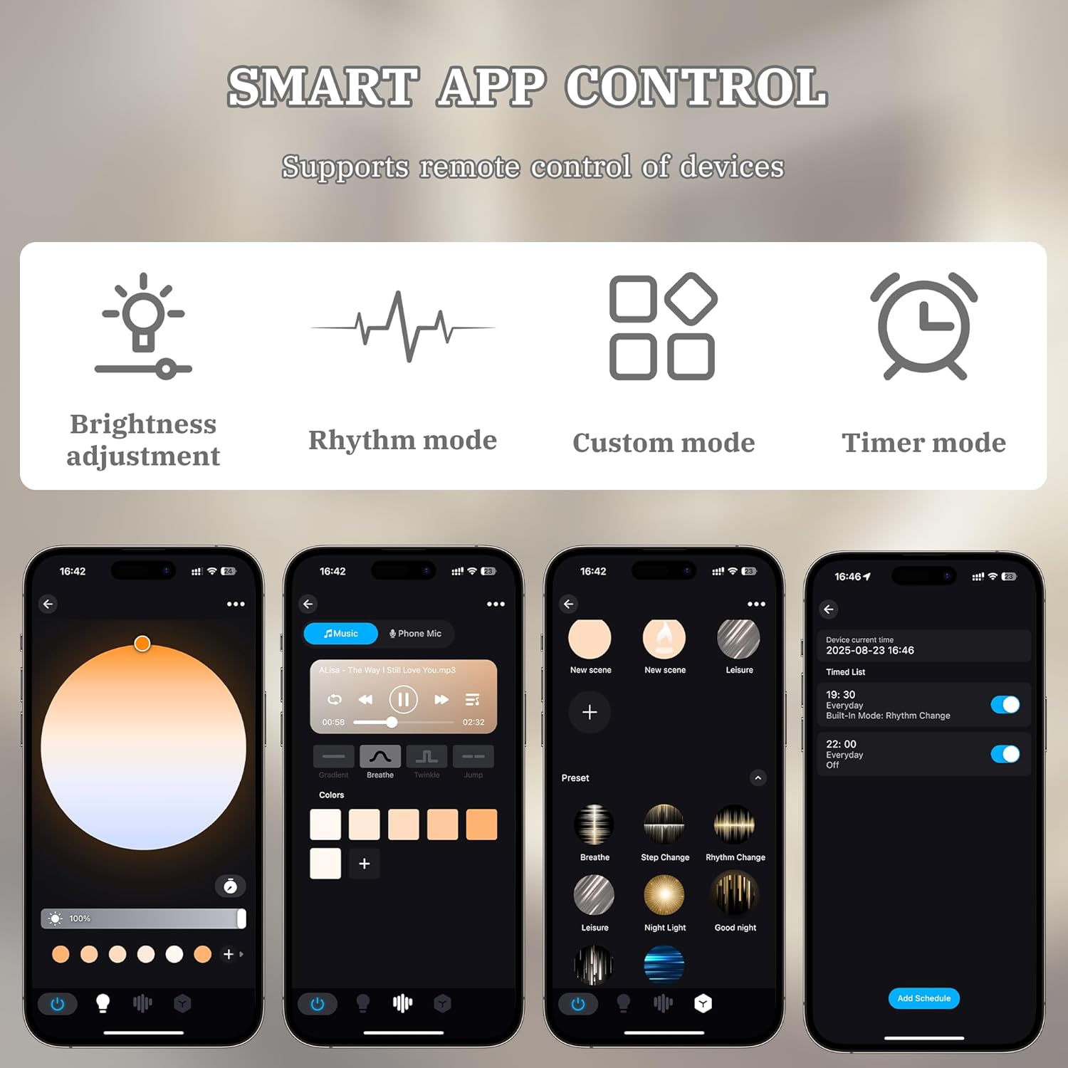 Lichaser 1 Pack LED Backlight Sheet 3000K-6500K Warm and Cold 24V 36W - image 4