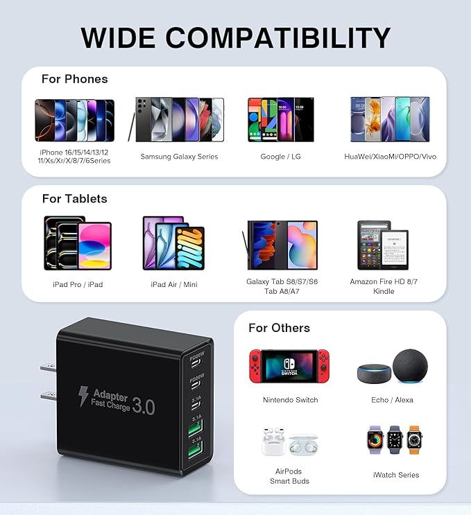 Qwinjwin [2-Pack] USB C Wall Charger - image 5