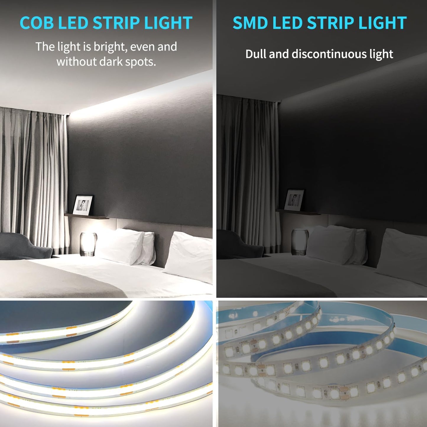 100FT COB LED Strip Lights White Dimmable DC 24V 6000K Flexible LED Tape Light for Bedroom, with Remote and app Control LED Tape Lights for DIY Home Decoration