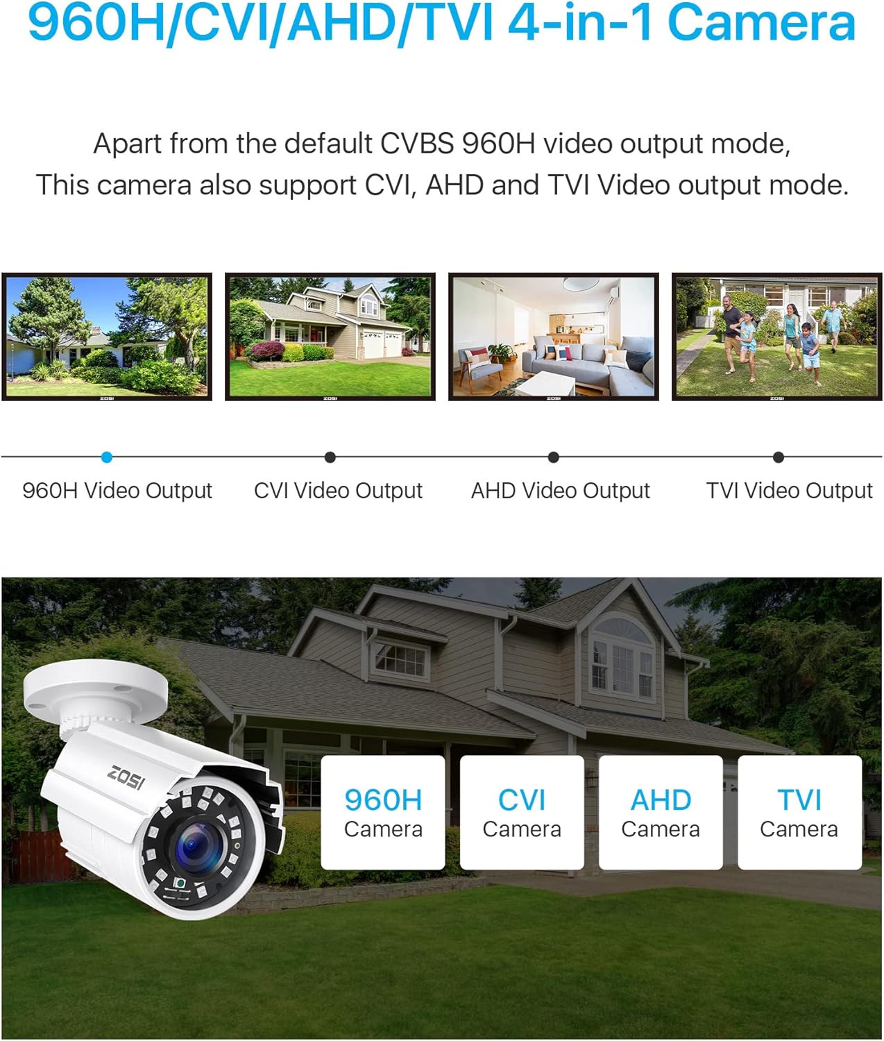 ZOSI 1080P HD 1920TVL Hybrid 4-in-1 TVI CVI AHD 960H CVBS CCTV - image 4