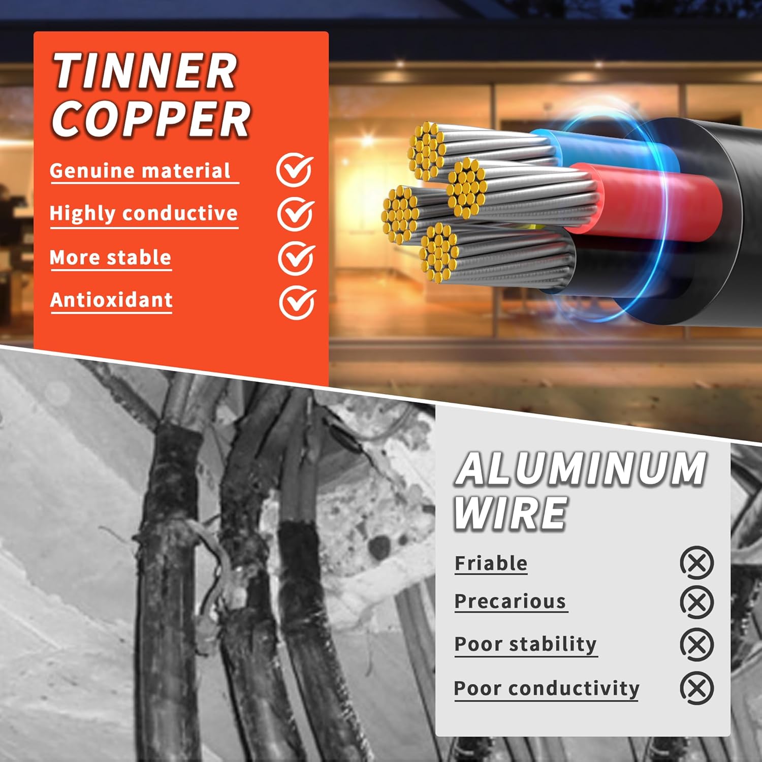 energeaster 100FT 18 Gauge Wire,Automotive Wire,4 Conductor Electrical - image 4