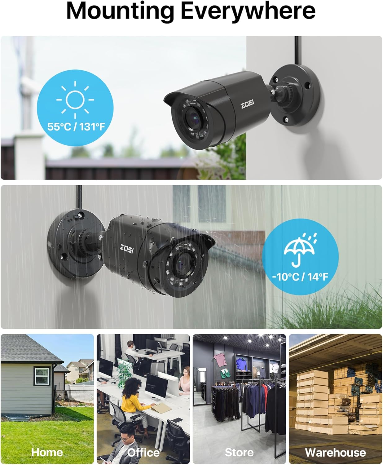ZOSI 3K Lite 16CH Security Camera System with AI Human Vehicle - image 4
