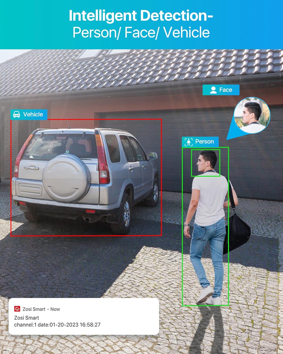 ZOSI 16CH 4K PoE Security Camera System with 4TB HDD,8pcs 8MP 4K PoE - image 3