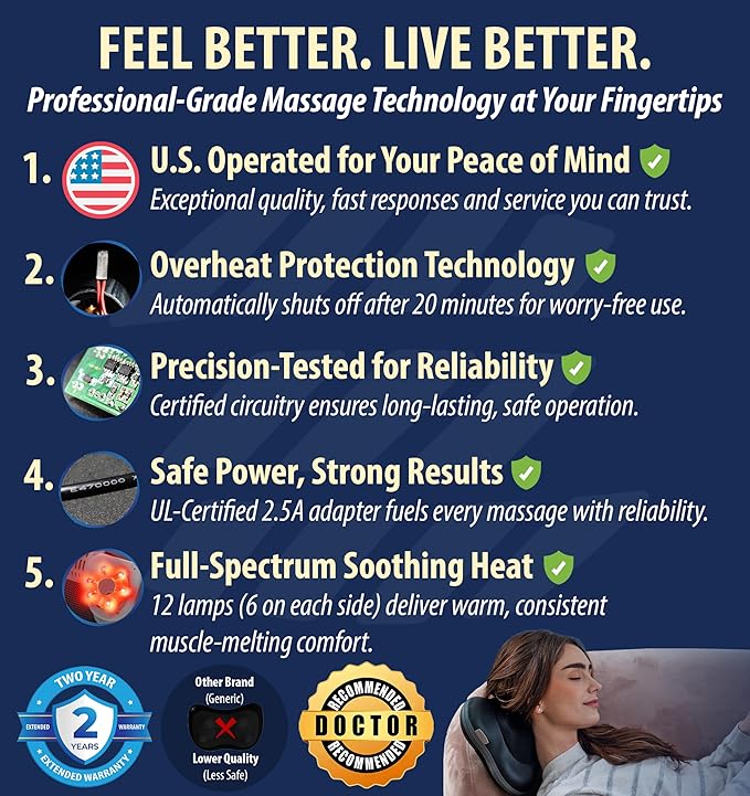 Zyllion Shiatsu Back and Neck Massager with Heat - Everyday Use - image 2