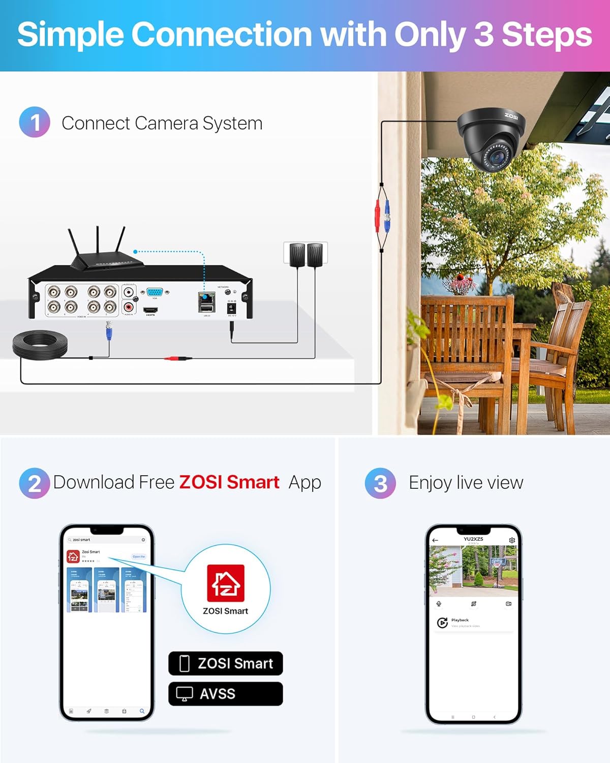 ZOSI 1080p Home Security Cameras System with AI Human/Vehicle - image 7