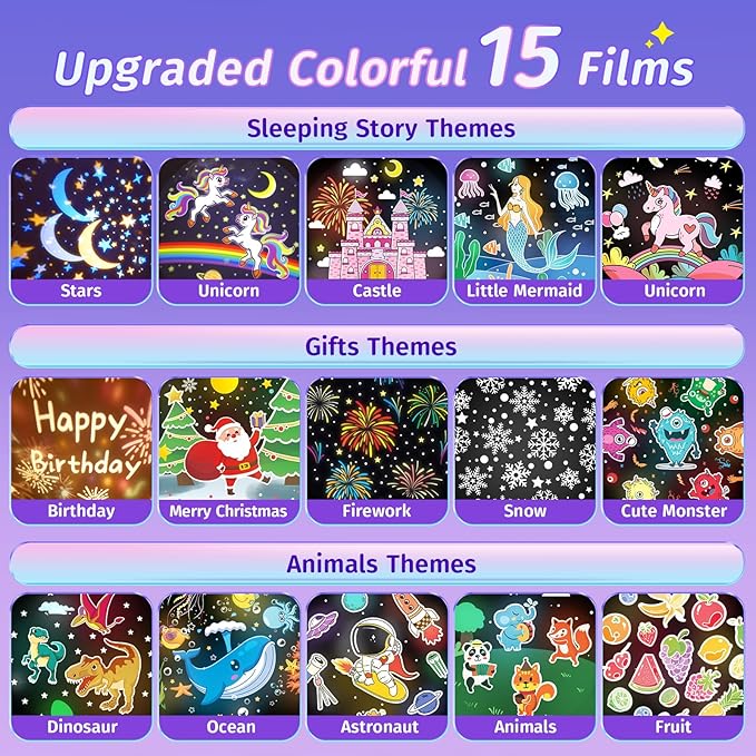 pikoy 【GIFTS PACKAGE】Unicorn Gifts for Girls NightLight 15 Films+10 - image 2