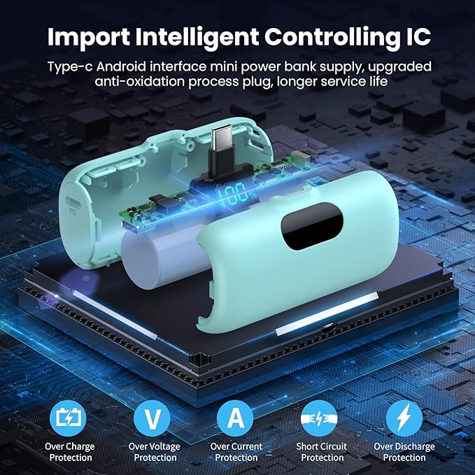 Swyop [2-Pack] Mini Portable Charger 5000mAh Power Bank,3A PD USB C - image 5