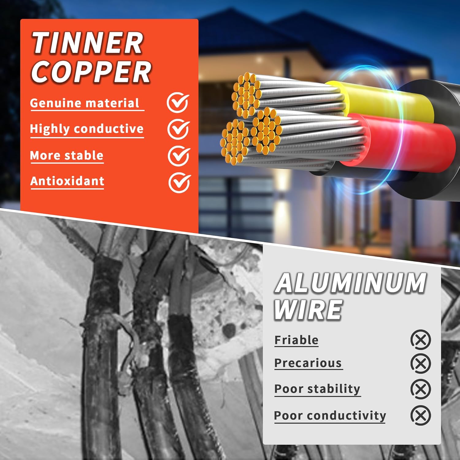 energeaster 100FT 18 Gauge Wire,Automotive Wire,3 Conductor Electrical - image 5