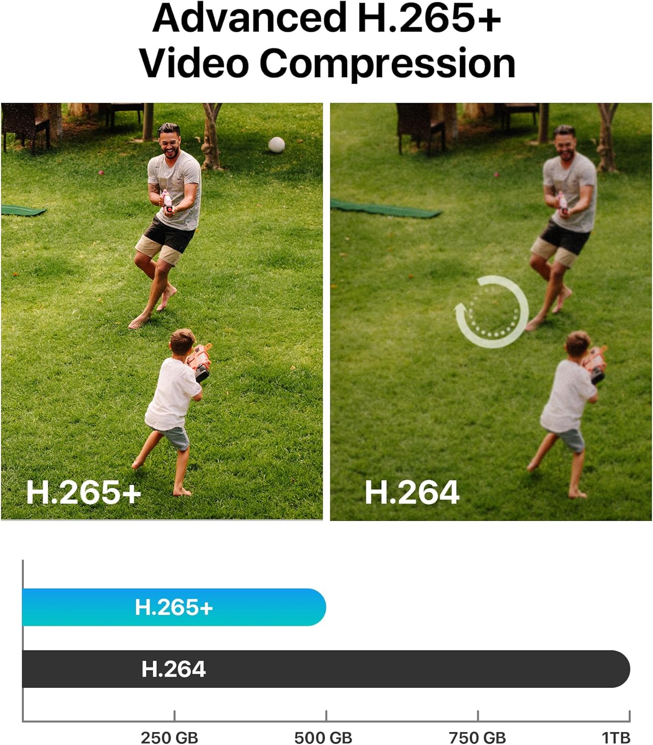 ZOSI 3K Lite 16CH Security Camera System with AI Human Vehicle - image 6